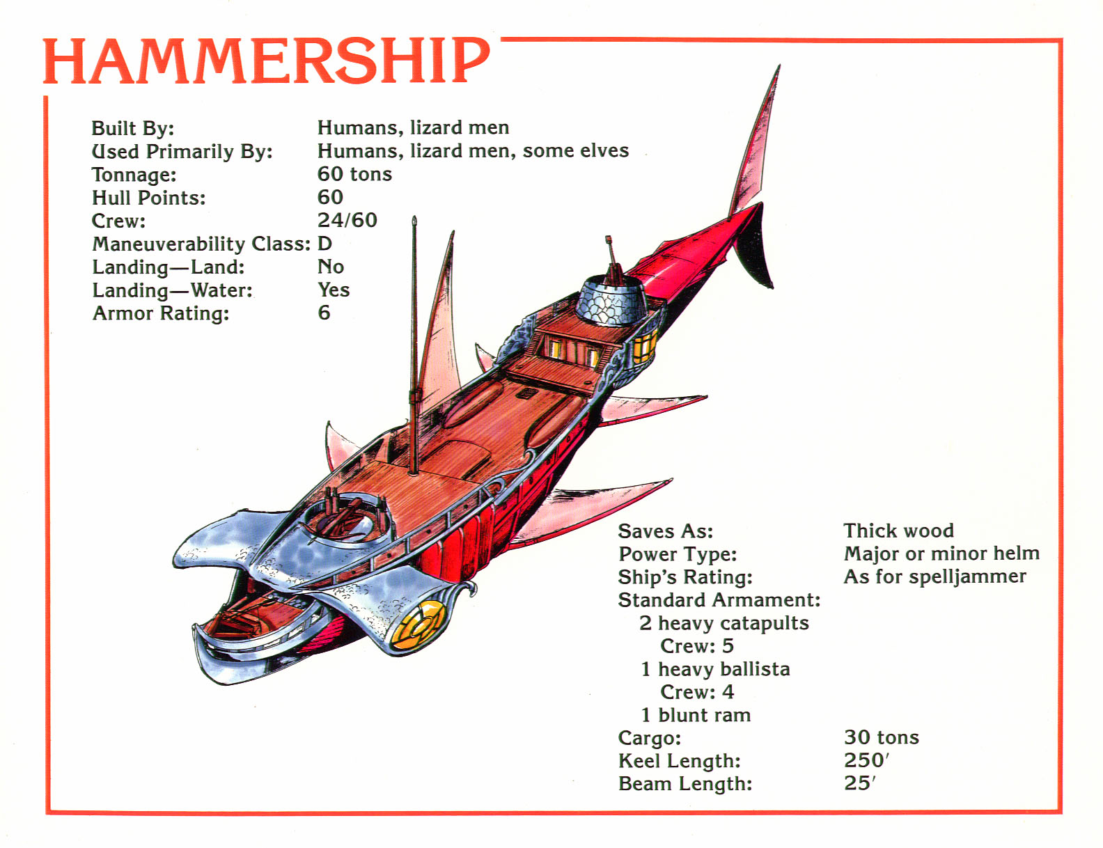 Spelljammer helm 5e