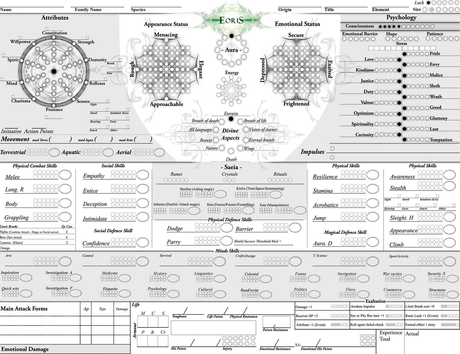 rolemaster character sheet pdf